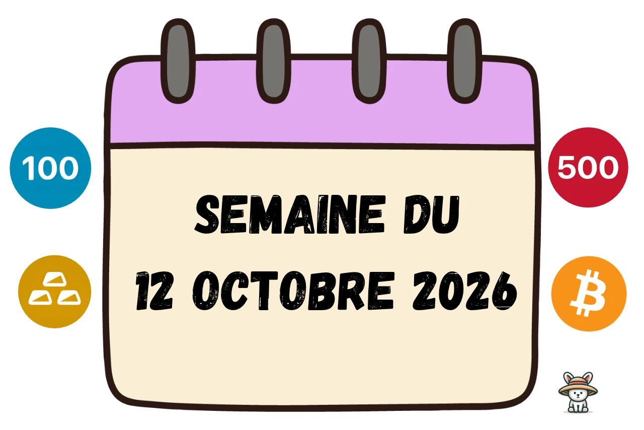 Mon analyse et mes plans pour la semaine du 12 octobre 2026 : Nasdaq, or et Topstep Labs #007