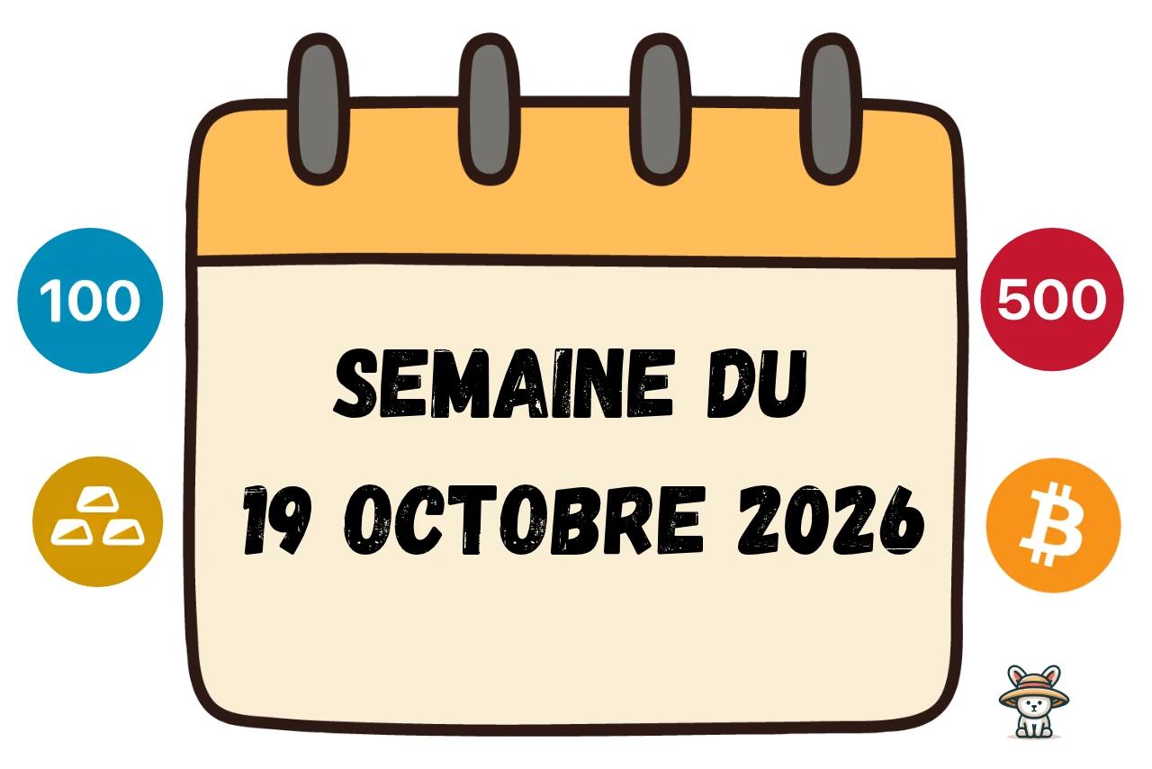 Mon analyse et mes plans pour la semaine du 19 octobre 2026 : Studio #003 de My Funded Futures, or et Nasdaq