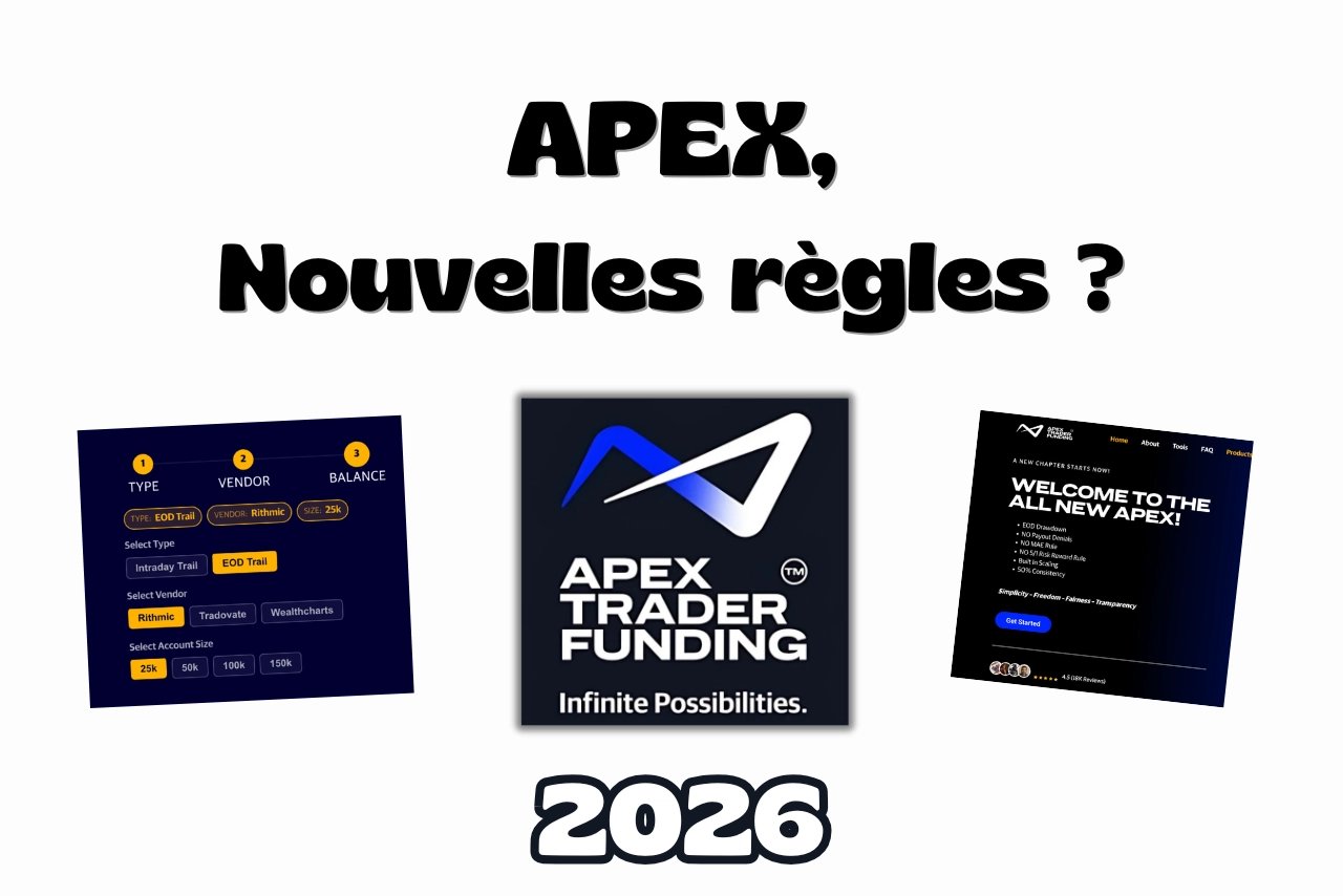 Apex Trader Funding met à jour ses règles en 2026