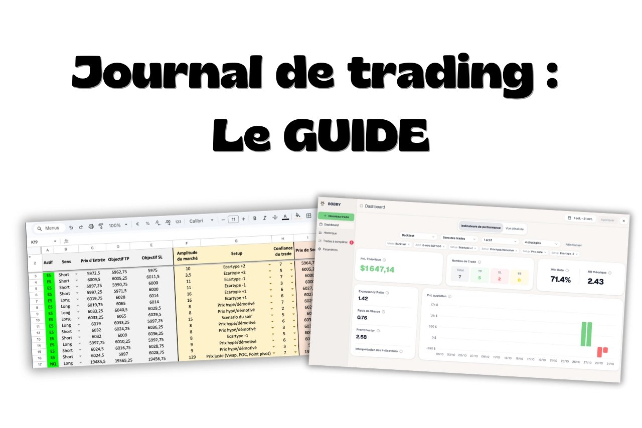 Comment tenir et utiliser un journal de trading ?