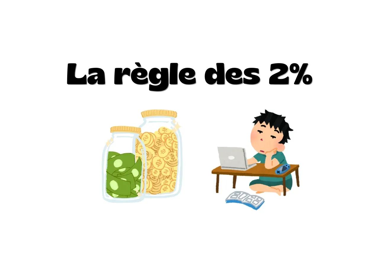 Money management : la règle des 2% en trading