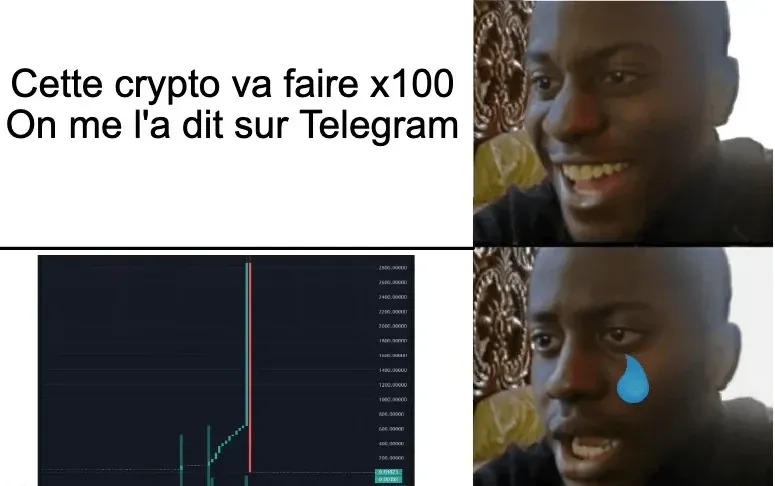 Comment réussir son Bullrun ? 