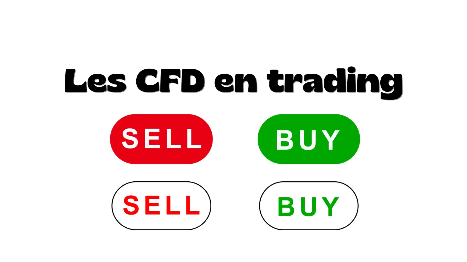 C’est quoi un CFD en trading ?