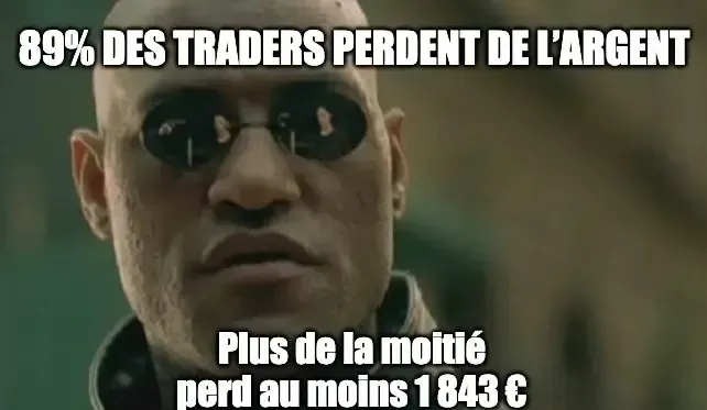 La réalité du trading