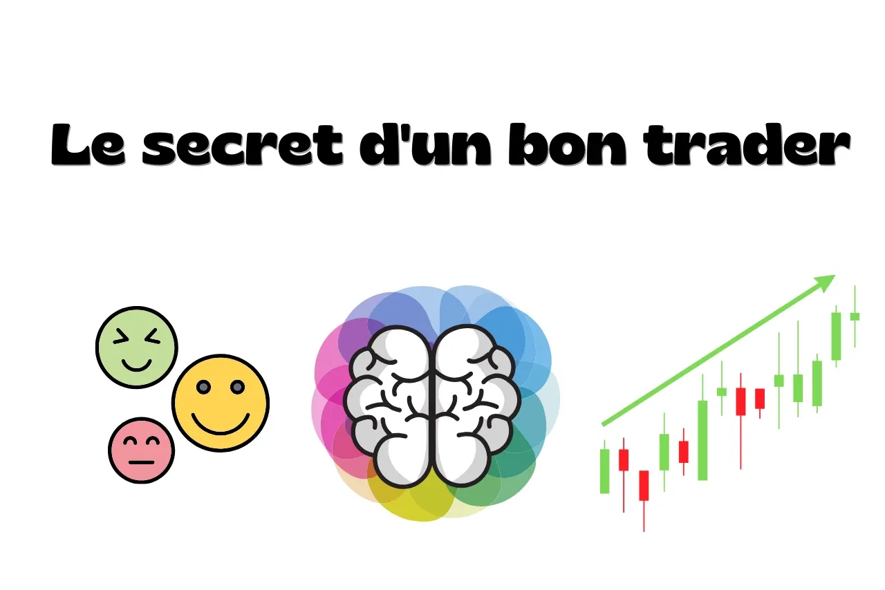 Comprendre ses émotions : le secret d'un bon trader