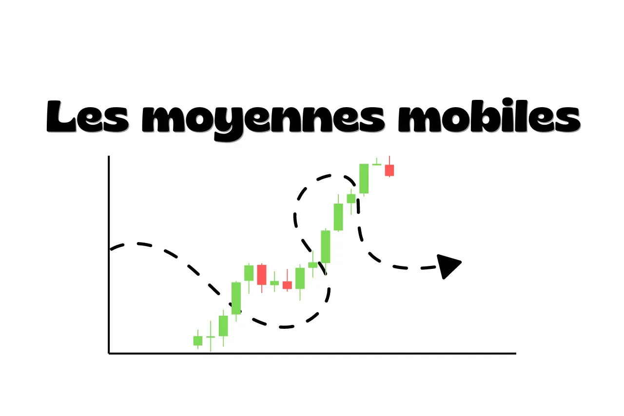 Comment utiliser les moyennes mobiles en trading ?