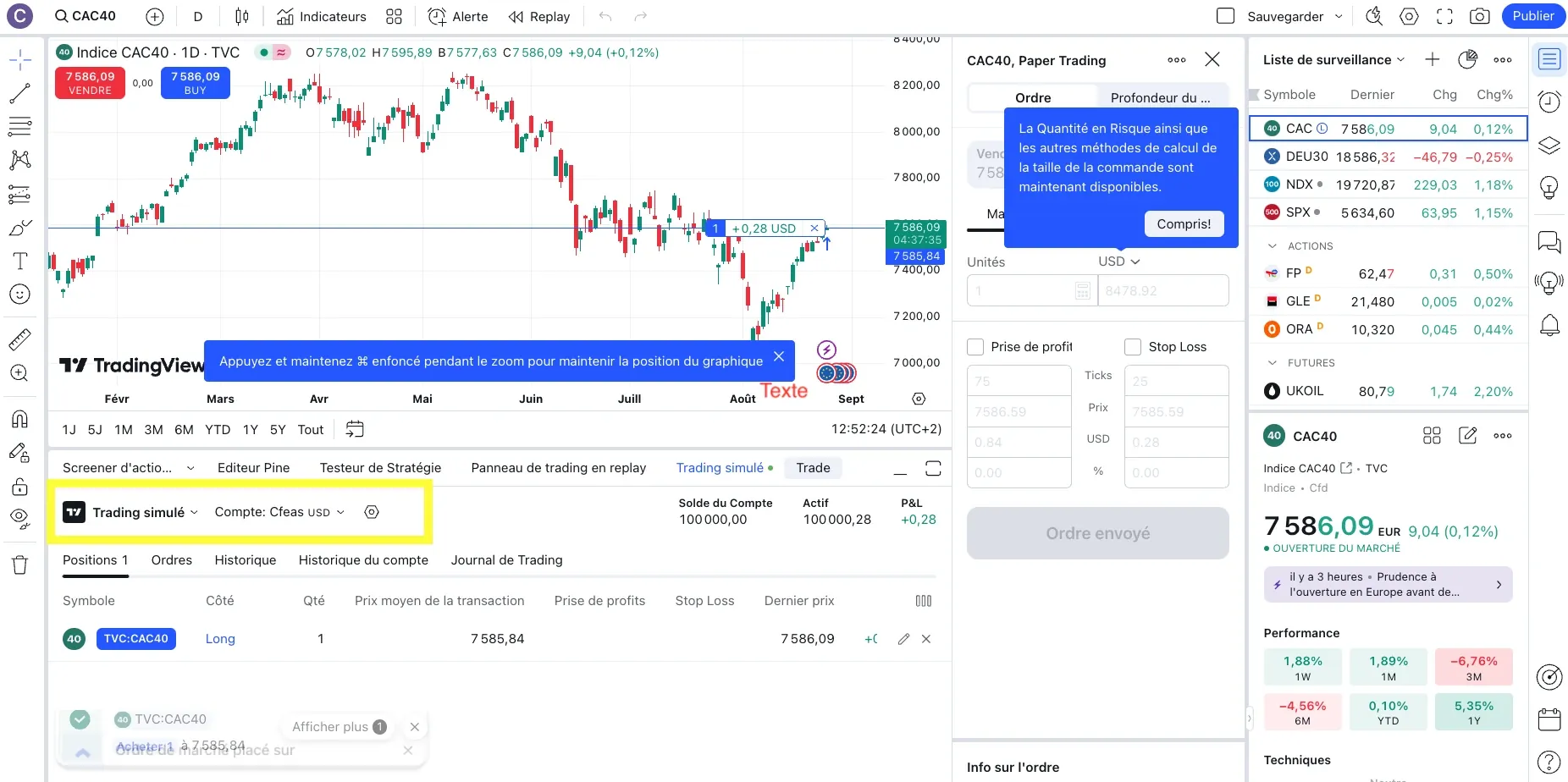 Trading démo : le paper trade