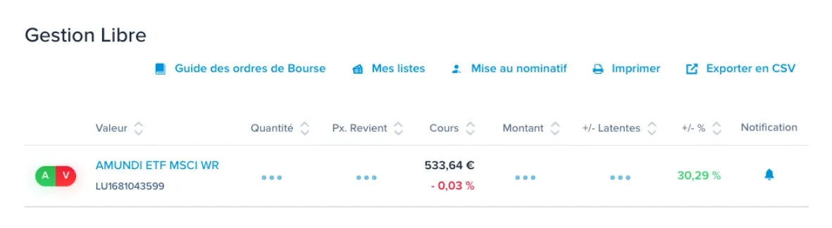 Avantage d'investir dans un ETF en tant que débutant